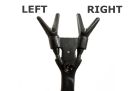Select the correct sided fork